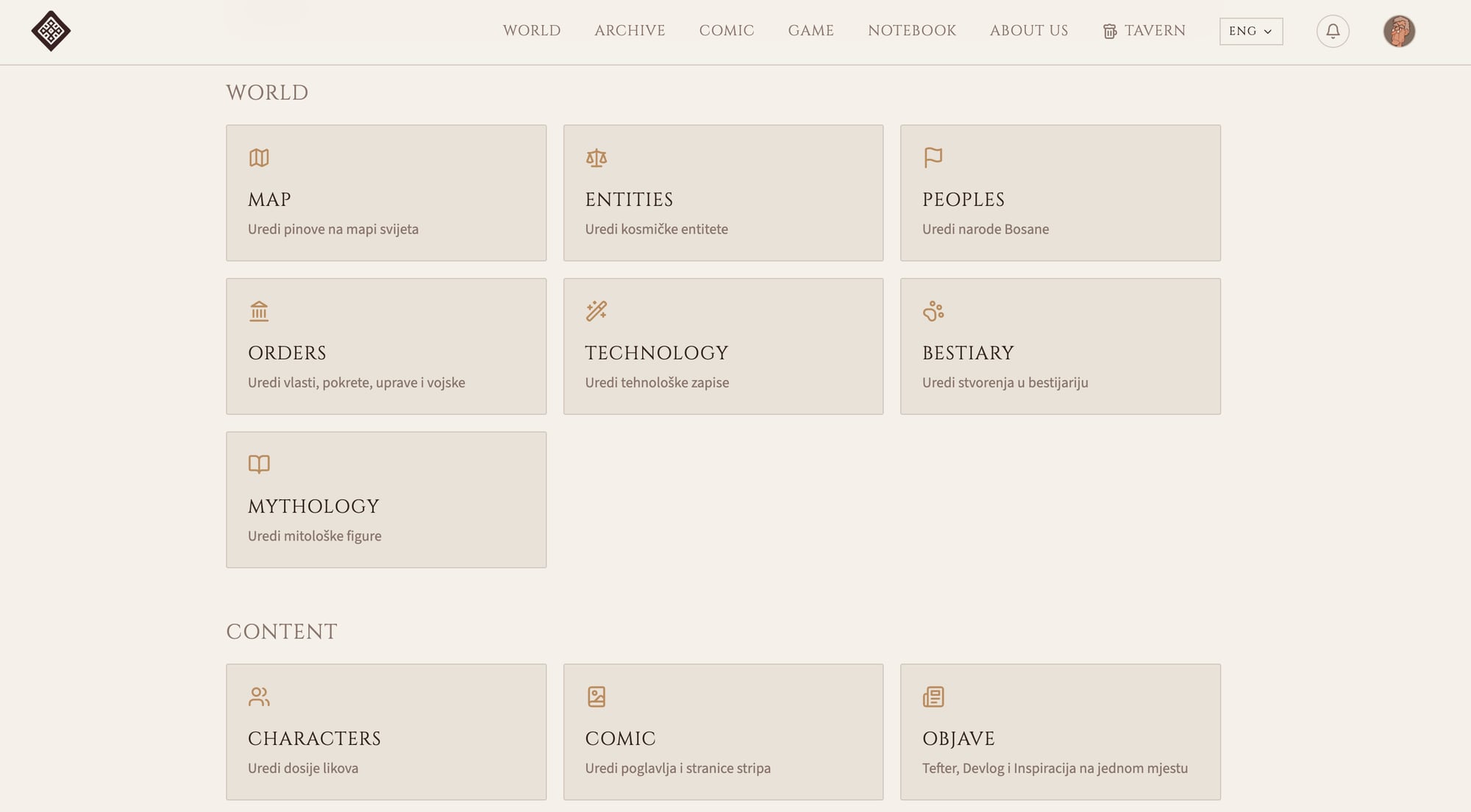 The admin panel: map, entities, peoples, orders, technology, bestiary, mythology, characters, comic and posts