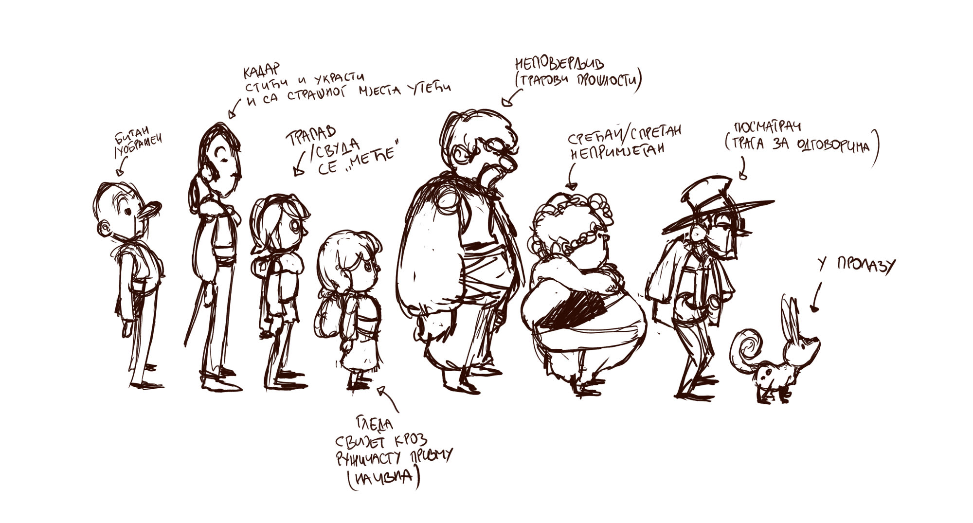 The cast sketched in brown ink, each with a handwritten note in Cyrillic on who they are